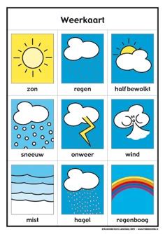 ict games dagkaart|dagkaart van het weer.